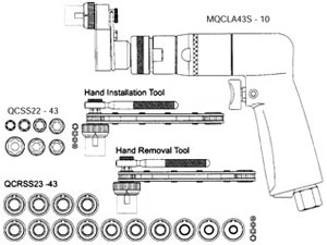 Pneumatic & Hand Tool Installation & Removal Kit